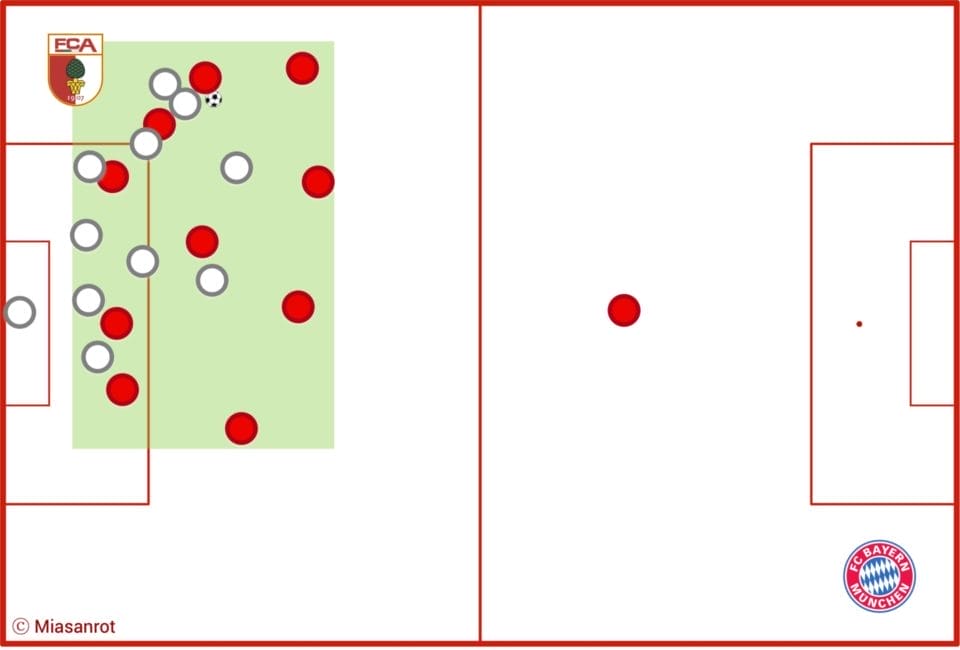 Taktiktafel: FC Bayern vs. FC Augsburg