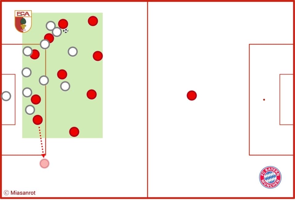 Taktiktafel: FC Bayern vs. FC Augsburg